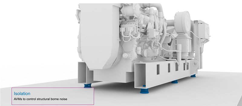 Vibrationsdämpare installerade under bullrig maskin